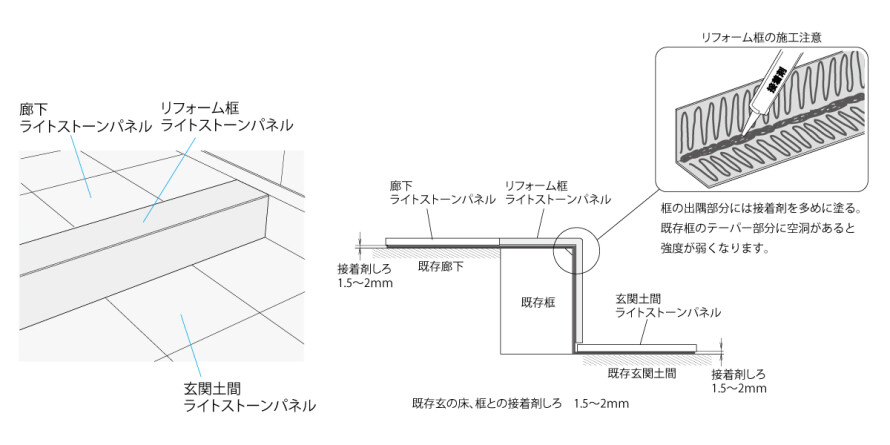 大理石リフォーム框施工方法